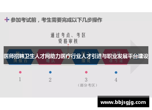 医师招聘卫生人才网助力医疗行业人才引进与职业发展平台建设