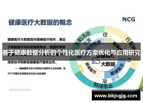 基于健康数据分析的个性化医疗方案优化与应用研究
