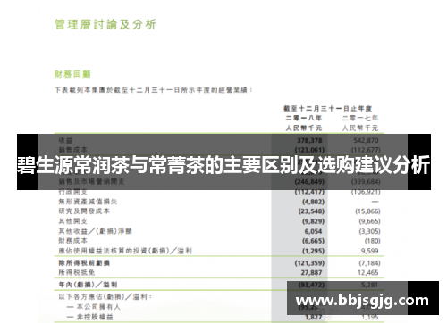 碧生源常润茶与常菁茶的主要区别及选购建议分析